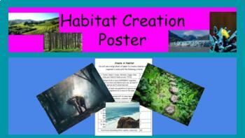 Preview of Habitat Creation Poster