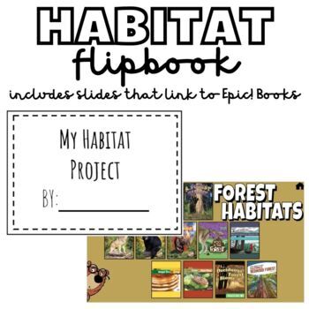 Preview of Habitat Flip Book