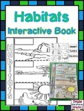 Habitat Interactive Book