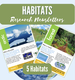 Habitat Newsletters | Nonfiction Research | Close Read + Animal