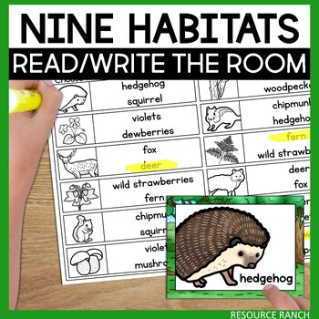 Preview of Habitat Picture Cards | Animal Habitats Write the Room