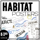 Habitat Posters