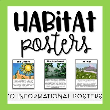 habitat posters by megan joy teachers pay teachers