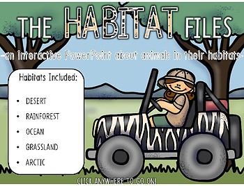 Preview of Habitat Powerpoint: Interactive Safari