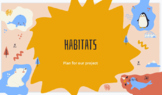 Habitat Project Planner: Grade 4 Canadian Curriculum Final