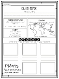 Habitat Report Sheet