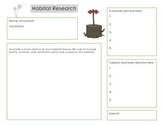 Habitat Research Handout