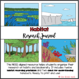 Habitat Research Journal | Learning About Biodiversity