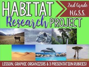 Preview of Habitat / Ecosystem Research Project-NGSS-(2-LS4-1) (Life Science STEM Activity)
