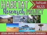 Habitat / Ecosystem Research Project-NGSS-(2-LS4-1) (Life 