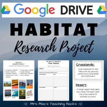 Preview of Habitat Research Project