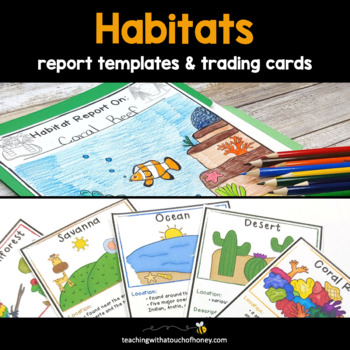 Preview of Habitat Research Project - Trading Cards and Report Writing Templates BUNDLE