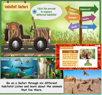 Preview of Habitat Safari- Interactive Google Slides