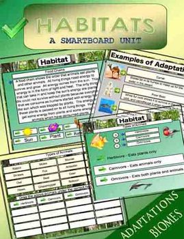 Preview of Habitat Science Education Smartboard Unit - 51 pages