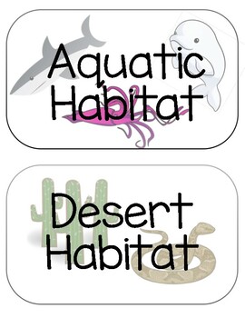 Preview of Habitat Signs