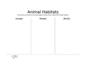 Preview of Habitat Sort