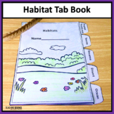 Summer Mini Book Habitat Tab Book Informational Text - Rea