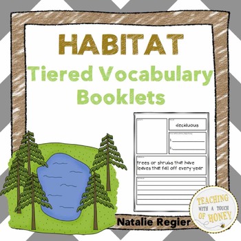 Preview of Habitat Activity - Differentiated Vocabulary Templates