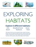 Habitat Unit: Arctic, Desert, Rainforest, Woodland Forest,