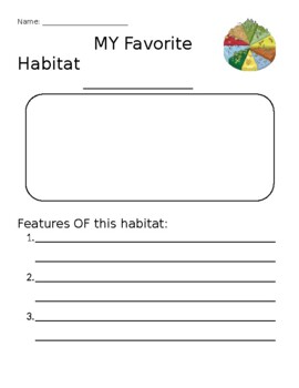 Preview of Habitat Worksheet with Coloring!
