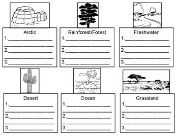 Preview of Habitat and Ecosystem Review Page