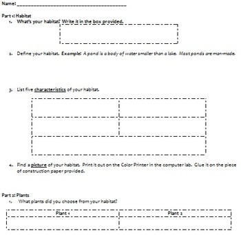 Preview of Habitat compare and contrast worksheets