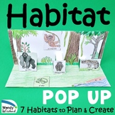 Habitat of Animals Pop-up Craft Activities - 7 Diorama Animal Habitats to Make
