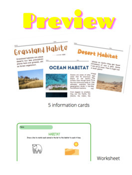 Preview of Habitat unit: Desert, Ocean, Polar, Rainforest, grassland