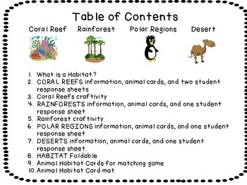 Animal Habitats - 2nd Grade Science Activities, Distance Learning by