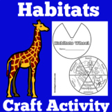 Animal Habitats Worksheets | Teachers Pay Teachers