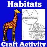 Animal Habitats Worksheet Kindergarten 1st 2nd 3rd Grade H