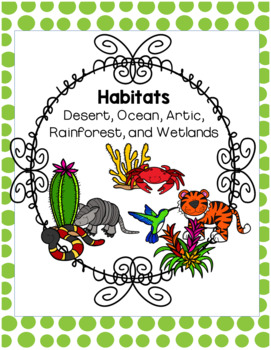 Preview of Habitats- A Center Based Multi-Disciplinary Unit of Study