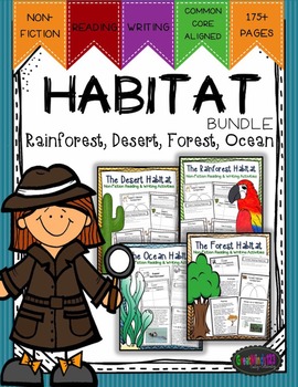 Preview of Habitats Bundle {Rainforests, Deserts, Ocean, & Forest} 