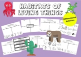 Habitats of Living Things