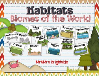 Preview of Habitats: Biomes of the World