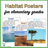 Habitats / Ecosystems Posters