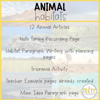 Preview of Habitats For Animals
