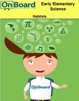 Preview of Habitats-Interactive Lesson