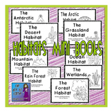 Habitats Mini Books: Set of 9 Easy Readers
