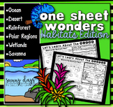 Habitats One Sheet Wonder