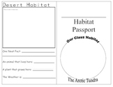 Habitats Passport