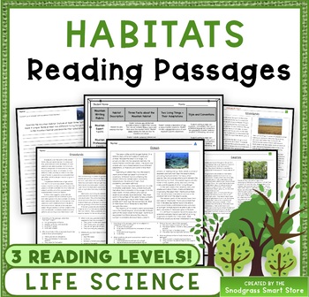 Preview of Habitats: Reading Comprehension Passages and Questions