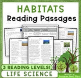 Habitats: Reading Comprehension Passages and Questions