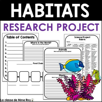 Preview of Habitats Research Report Template - Grade 3-6 Science Project
