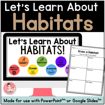 Preview of Habitats Science Unit with Digital Slideshow and Printable Activities