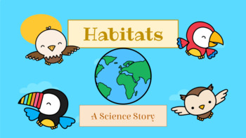 Preview of Habitats Slides