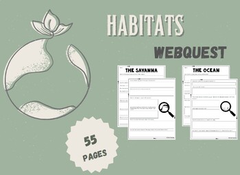 Preview of Habitats Webquest - présentation, guide d'étude, test, corrigés