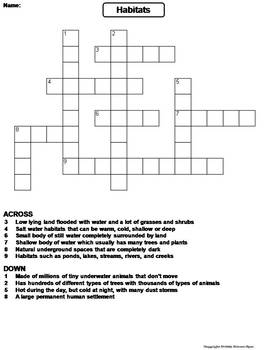 Habitats Worksheet/ Crossword Puzzle by Science Spot | TpT