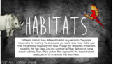 Habitats - Zoo Unit (Interactive Google Drive Assignment) 