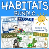 Habitats and Animal Adaptations Activities and Research Bundle